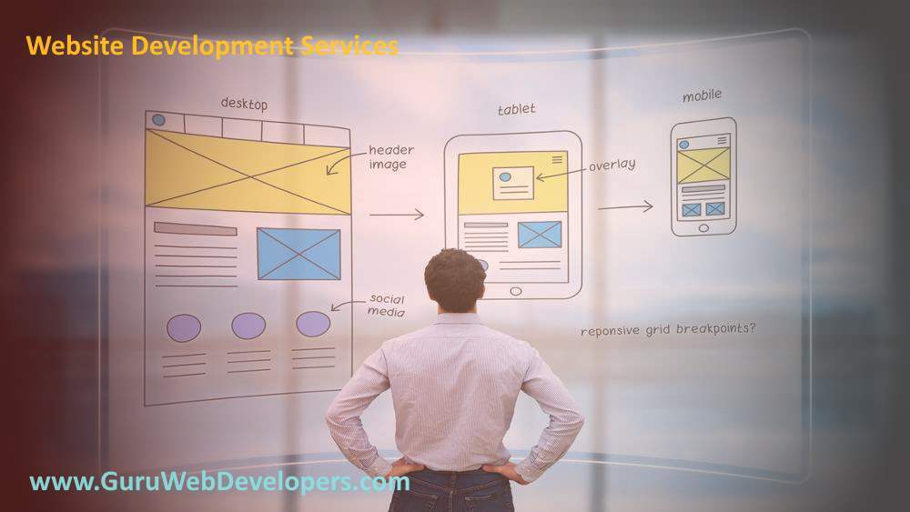 website-development-servies