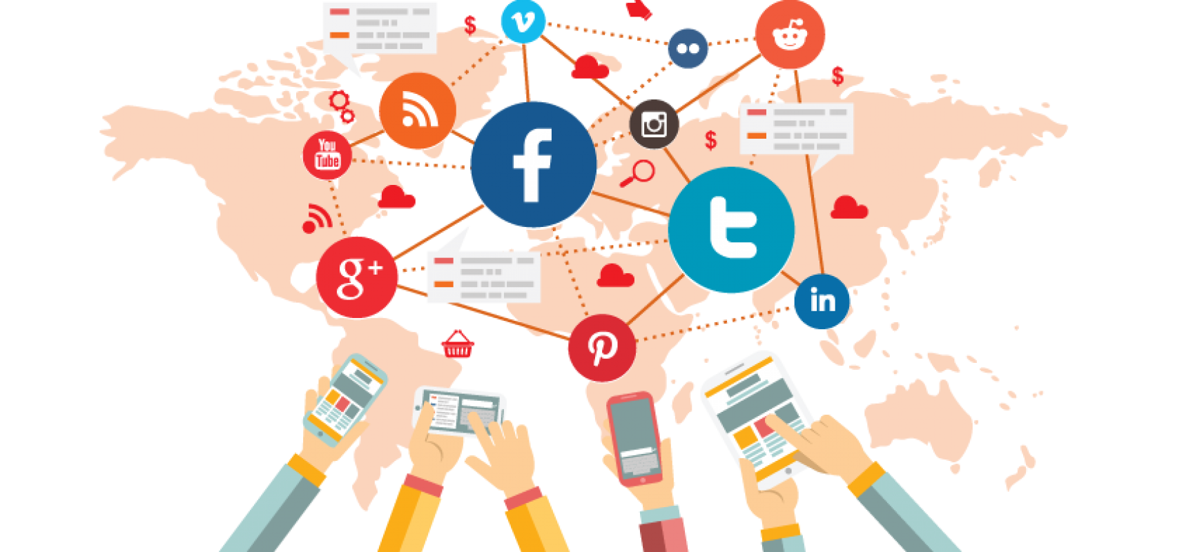 social marketing - Common Issues In Planning Social Media Marketing