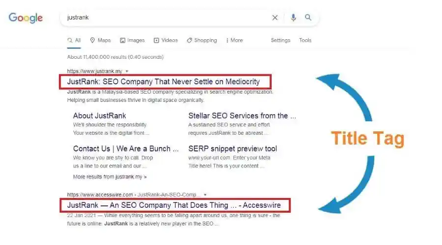 Optimize Your Title Tag - On-Page SEO: 12 Ultimate Strategies For 2022